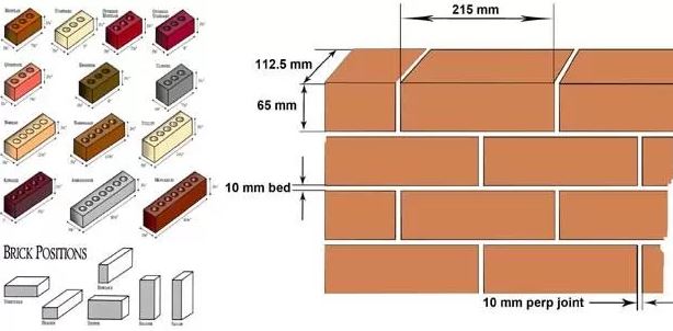 کریستال آجر نسوز